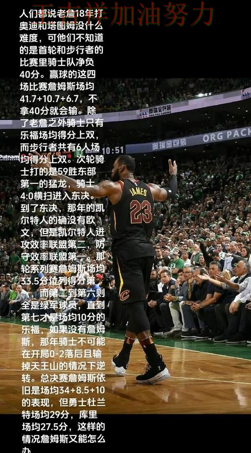 詹姆斯逆境中爆发帮助球队止跌 主帅用人思路受到讨论 詹姆斯逆境中爆发帮助球队止跌 主帅用人思路受到讨论